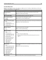 Preview for 191 page of Lexmark CX410de User Manual