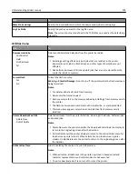 Preview for 192 page of Lexmark CX410de User Manual