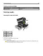 Preview for 216 page of Lexmark CX410de User Manual