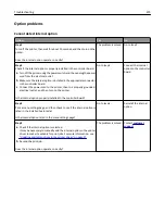 Preview for 275 page of Lexmark CX410de User Manual