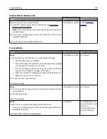 Preview for 276 page of Lexmark CX410de User Manual