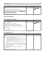 Preview for 277 page of Lexmark CX410de User Manual