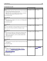 Preview for 283 page of Lexmark CX410de User Manual