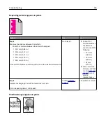 Preview for 296 page of Lexmark CX410de User Manual