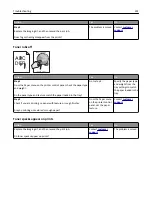 Preview for 301 page of Lexmark CX410de User Manual