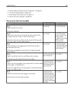 Preview for 316 page of Lexmark CX410de User Manual