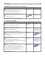 Preview for 318 page of Lexmark CX410de User Manual