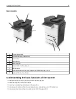 Preview for 12 page of Lexmark CX510 series User Manual