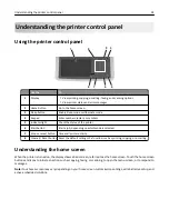 Preview for 14 page of Lexmark CX510 series User Manual