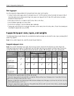 Preview for 62 page of Lexmark CX510 series User Manual