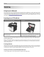 Preview for 117 page of Lexmark CX510 series User Manual