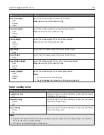 Preview for 133 page of Lexmark CX510 series User Manual