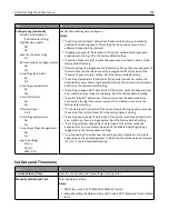 Preview for 149 page of Lexmark CX510 series User Manual