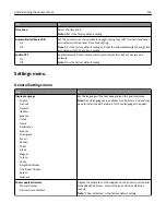 Preview for 150 page of Lexmark CX510 series User Manual