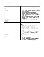 Preview for 151 page of Lexmark CX510 series User Manual