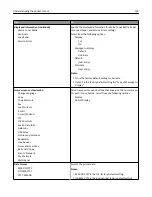 Preview for 154 page of Lexmark CX510 series User Manual