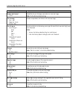 Preview for 168 page of Lexmark CX510 series User Manual