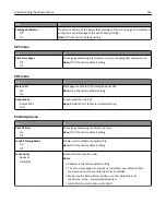 Preview for 196 page of Lexmark CX510 series User Manual