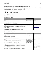 Preview for 274 page of Lexmark CX510 series User Manual