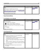 Preview for 278 page of Lexmark CX510 series User Manual