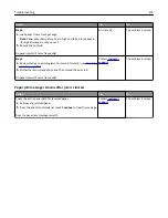 Preview for 279 page of Lexmark CX510 series User Manual