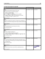 Preview for 285 page of Lexmark CX510 series User Manual