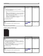 Preview for 296 page of Lexmark CX510 series User Manual