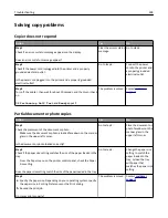 Preview for 308 page of Lexmark CX510 series User Manual