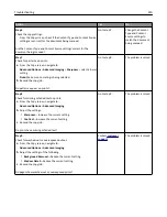 Preview for 310 page of Lexmark CX510 series User Manual