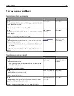 Preview for 317 page of Lexmark CX510 series User Manual