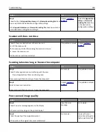 Preview for 318 page of Lexmark CX510 series User Manual