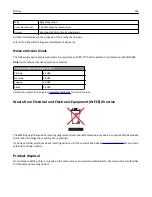 Preview for 326 page of Lexmark CX510 series User Manual