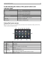 Предварительный просмотр 15 страницы Lexmark CX725 Series User Manual