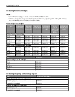 Предварительный просмотр 58 страницы Lexmark CX725 Series User Manual