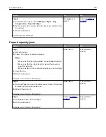 Предварительный просмотр 104 страницы Lexmark CX725 Series User Manual