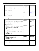 Предварительный просмотр 106 страницы Lexmark CX725 Series User Manual