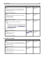 Предварительный просмотр 107 страницы Lexmark CX725 Series User Manual