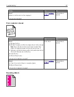 Предварительный просмотр 117 страницы Lexmark CX725 Series User Manual