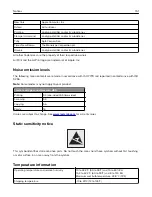 Предварительный просмотр 151 страницы Lexmark CX725 Series User Manual