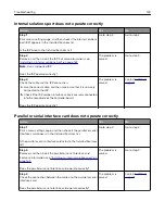 Preview for 133 page of Lexmark CX820 Series User Manual