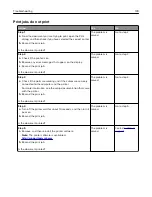 Preview for 139 page of Lexmark CX820 Series User Manual