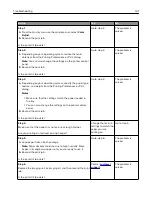 Preview for 141 page of Lexmark CX820 Series User Manual