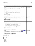 Preview for 145 page of Lexmark CX820 Series User Manual