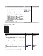 Preview for 150 page of Lexmark CX820 Series User Manual