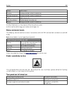 Preview for 192 page of Lexmark CX820 Series User Manual