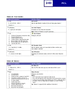 Preview for 75 page of Lexmark E238 Reference