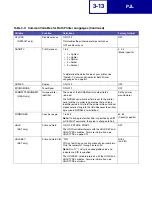 Preview for 110 page of Lexmark E238 Reference