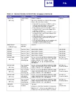 Preview for 111 page of Lexmark E238 Reference