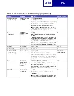 Preview for 115 page of Lexmark E238 Reference