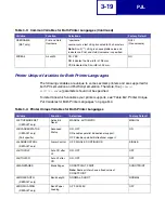 Preview for 116 page of Lexmark E238 Reference